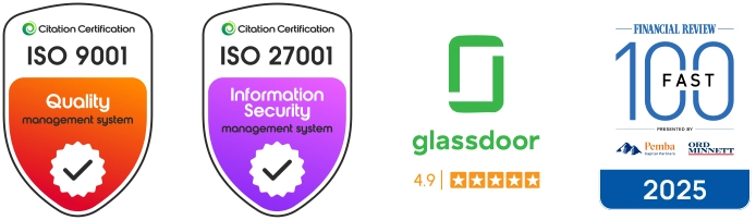 Iso certified badges